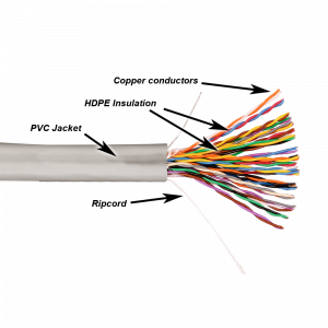 NewMax UTP cable, copper, 25 pairs, 25AWG, category 5e, PVC, grey, 305 meters
